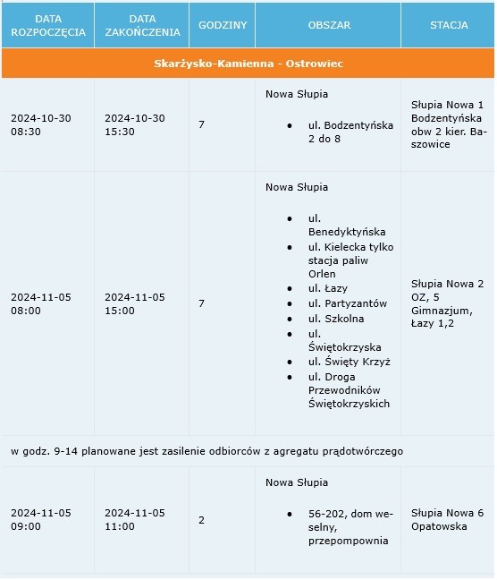 planowe_wyłączenia_energii_elektrycznej - plakat