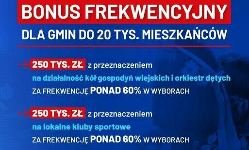 Zdjęcie do Burmistrz zachęca do udziału w wyborach do Sejmu i Senatu.&nbsp;Bonus frekwencyjny.
