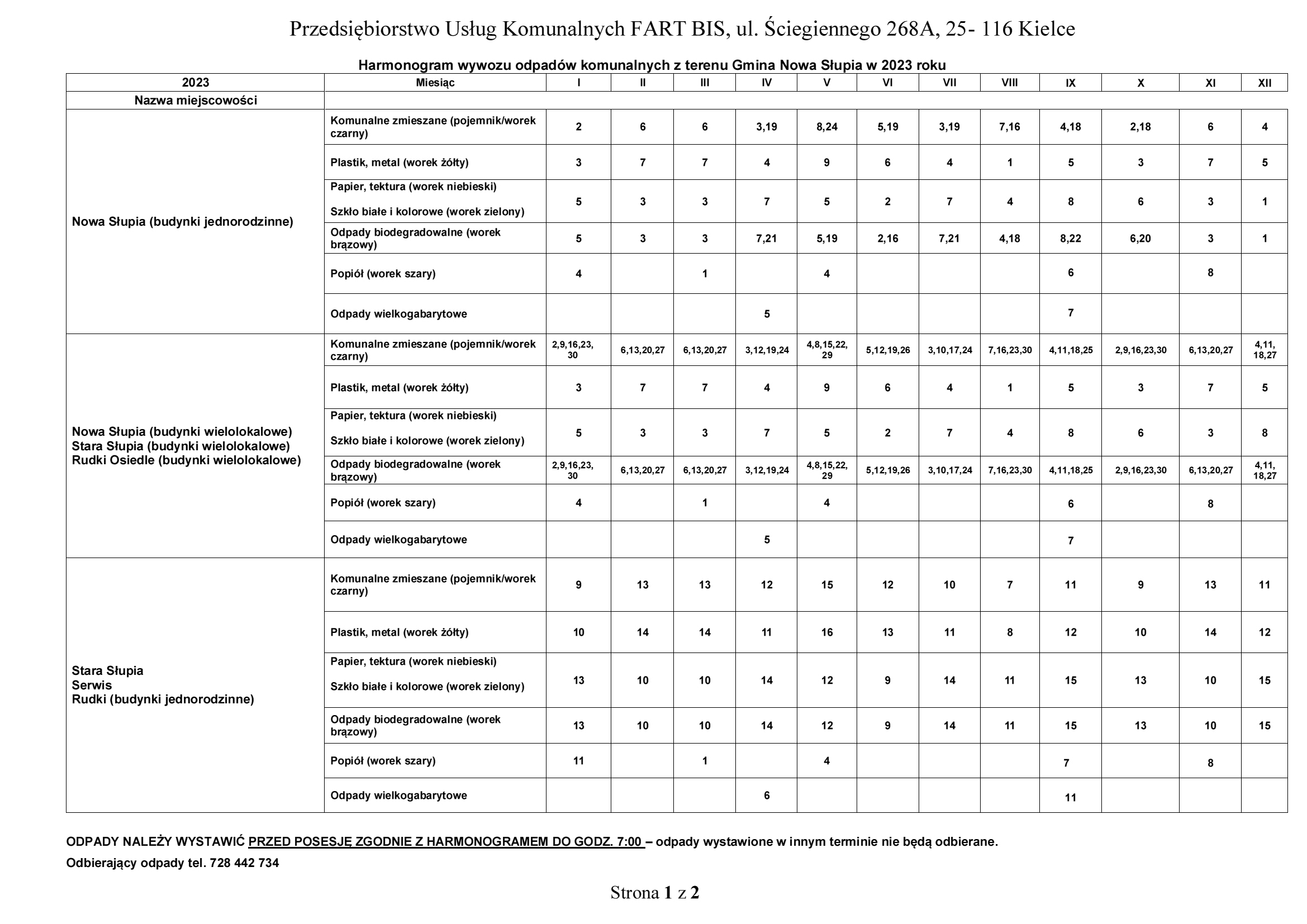 Nowa_Słupia_harmonogram_2023