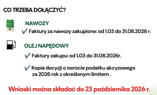 Zdjęcie artykułu z dnia 01-10-2026